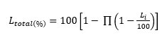 Equation 2 Total Losses Calculation